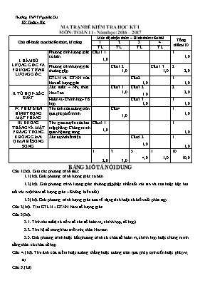 Đề thi học kì 1 môn thi Toán  lớp 11 (Đề 3)
